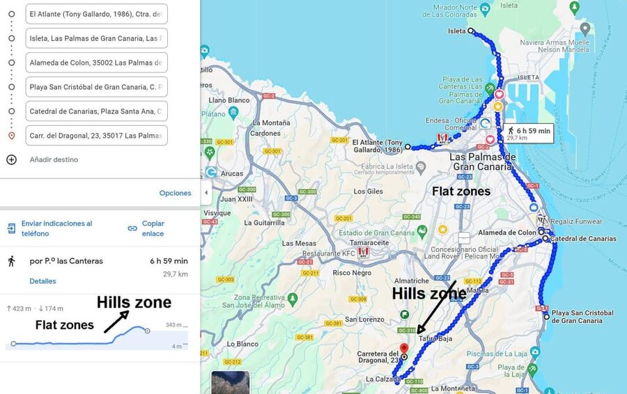 Gran Canaria Welcome: Private Exploring Tour and Local Guide - Pickup logistics that make the tour feel effortless